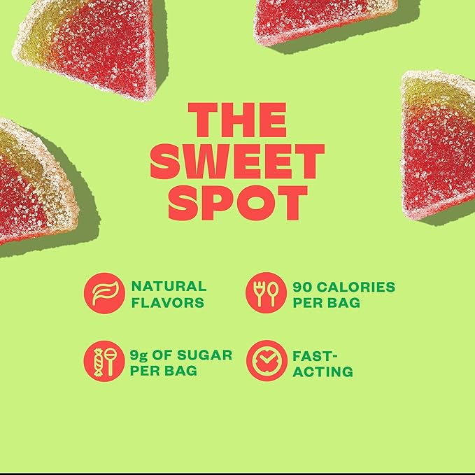 Tandy Mellow Melons L-Theanine Gummies I Relaxation Gummy with Refreshing Watermelon Flavor I Calming Gummies for Adults I Gluten-Free Fast-Acting Dietary Supplement Gummy I 6-Pack
