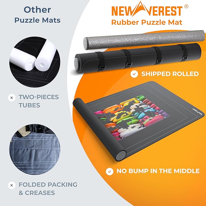 Newverest Jigsaw Puzzle Mat Roll Up, Saver Pad 55” x 35.5” Portable Keeper Up to 3000 Pieces with Non-Slip Rubber Bottom and Polyester Top + 3 Puzzle Sorting Trays, Travel-Friendly Storage Bag