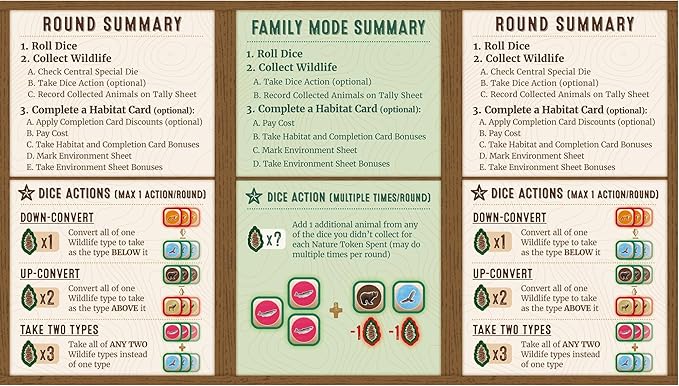 AEG & Flatout Games | Cascadia:Rolling Rivers Roll & Write Puzzly Dice Game | Explore The Pacific Northwest, Build Ecosystems | Ages 10+ | 1-4 Players