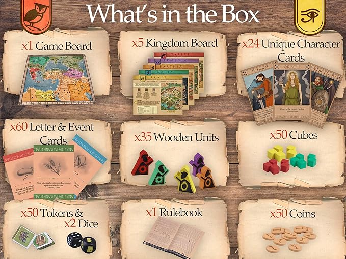 ARQAs Historical Strategy Board Game, Epic Diplomacy Game for Adults, Teens, Chronicling Expanding Adventure Events, Witness Unforgettable Family Night Journey with ARQAs Classic Game for 2-4 Players