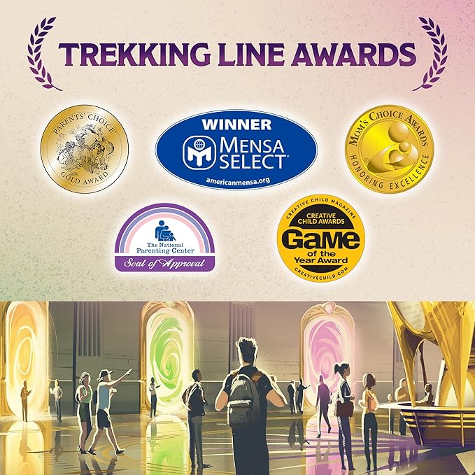 Underdog Games Trekking Through History: The Award-Winning Family Board Game | Great for Kids Ages 10 and Up & No History Knowledge Needed | Easy to Learn & Fun for Family Game Night | Designed