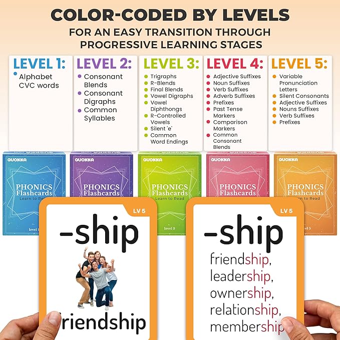 QUOKKA 1000+ Phonics Words Flash Cards for Kids Ages 4-8 – 20 Reading Stages – 260 Card Games for Kids Ages 3-5 and 6-8 – Learn to Read Games & Phonics Manipulatives for Complete Phonemic Awareness