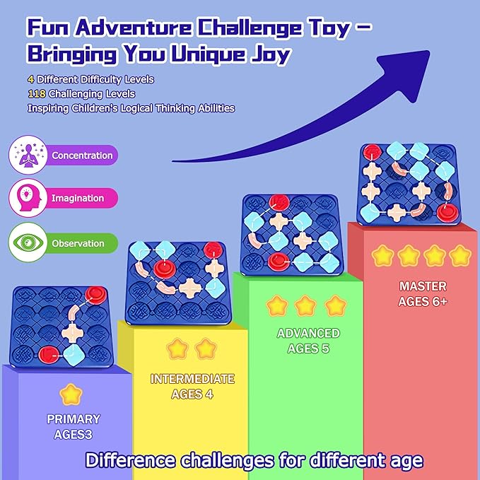 Logical Road Builder, STEM Board Games Brain Teaser, Kids Puzzle Games Educational Montessori Toys, Large Board Games Birthday Gifts for 4 5 6 7 Year Old Preschool Boys Girls