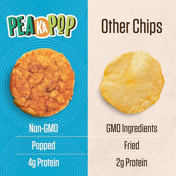 PeaKaPop Veggie Chips – Plant-Based, Healthy Veggie Crisps with Pea, Lentil & Chickpea Protein – Vegan, Gluten-Free, Popped Chips – Snack Size for Kids & Adults – 1 oz Bags (15-Pack) – Chili Lime