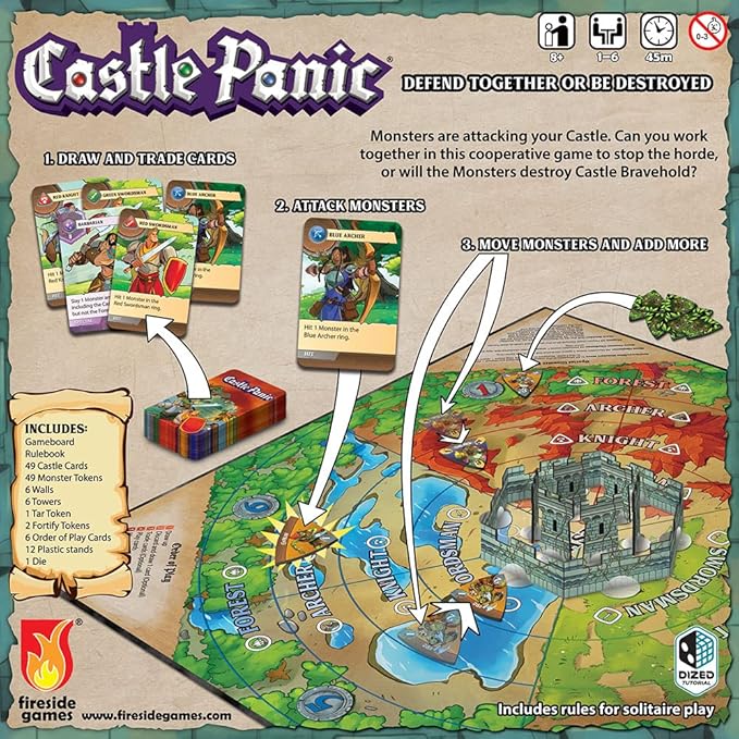 Castle Panic 2nd Edition | Cooperative Board Game for Adults and Family | Ages 8+ | for 1 to 6 Players | Average Playtime 45 Minutes | Made by Fireside Games