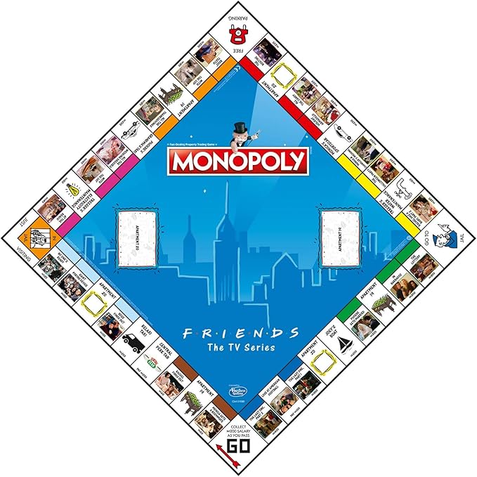Friends Monopoly