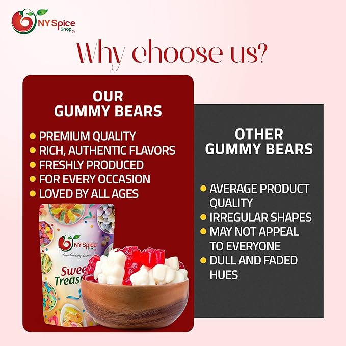 NY Spice Shop Red & White Gummy Bears - 1 Pound Gummies Bears Candy - Gummies Fruit Snacks - Chewy Candy - Flavor Gummy Candies - Gummi Bear Gift For All Occasions