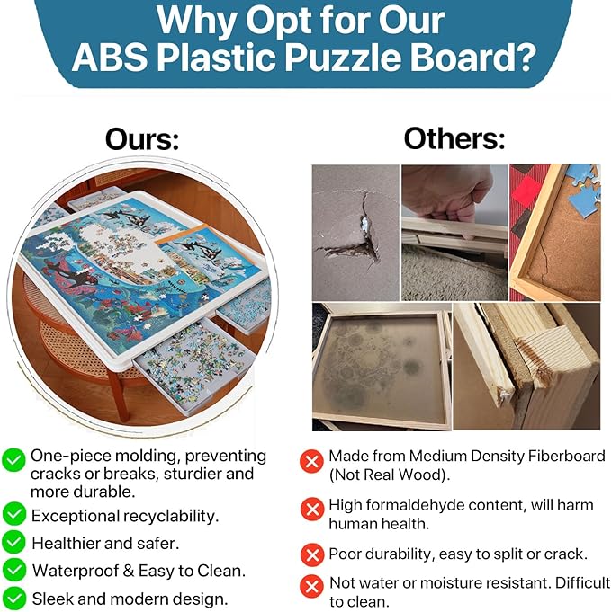 1500 Pieces Rotating Plastic Puzzle Board with Drawers and Cover, 35"x27" Portable Spinning Jigsaw Puzzle Table for Adults, Upgraded Lazy Susan, Ideal Gift for Mum