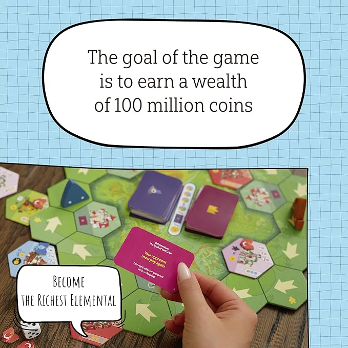 Family Board Game | Board Game for Adults and Family | Adventure Board Game | Ages 5+ | for 2 to 7 Players | Average Playtime 30-45 Minutes (Capitalia)