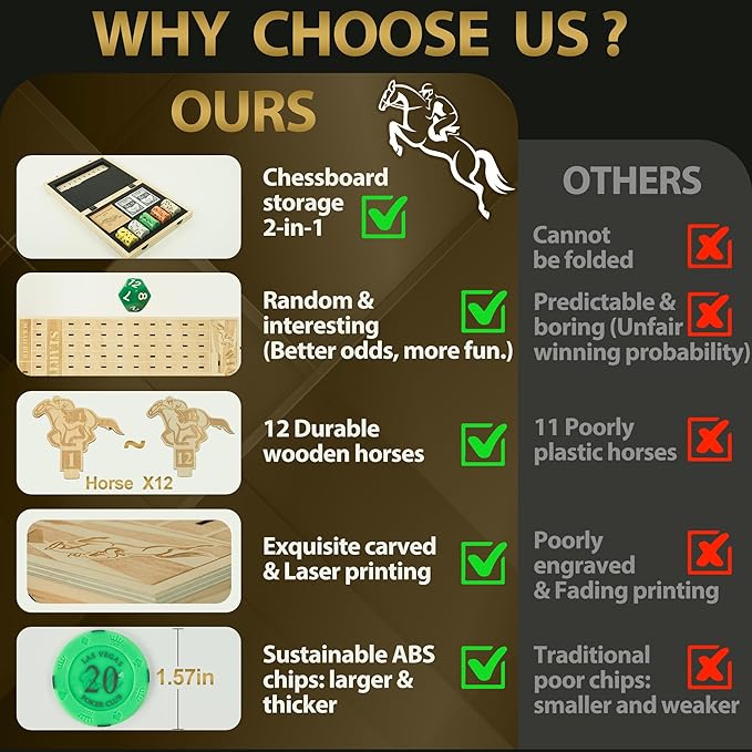 Foldable Horse Race Board Game, Family Dice Game with Solid Wood Board, 12 Horses, 2 Pokers, 100 Chips, Fair Horse Racing Game, Easy Storage, Parties, Family Nights, Gifts, GSM201