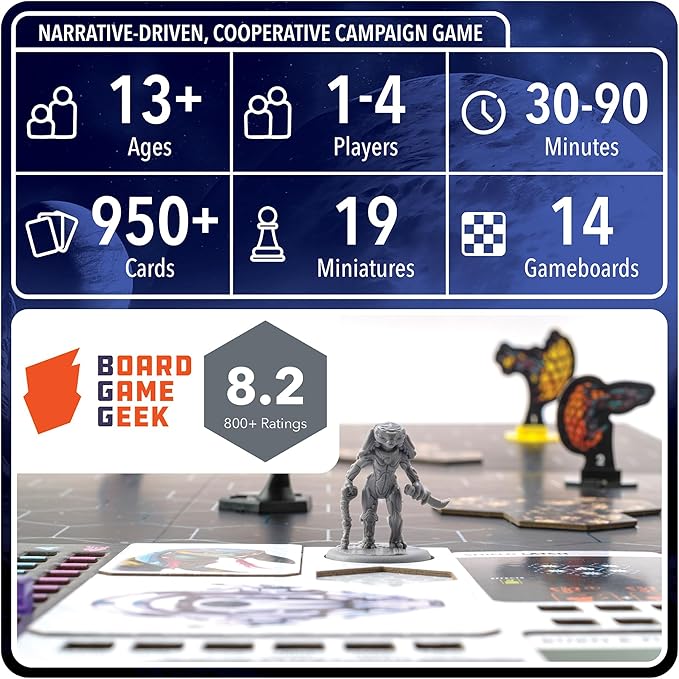 Stars of Akarios Strategy Campaign Board Game, Science Fiction Board Games for Adults & Kids, Epic Legacy Adventure, Cooperative Games (Ages 13+) 1-4 Players