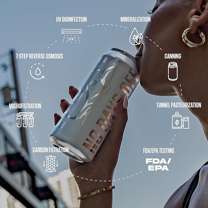 NDO H2O Premium Alkaline Water Case - 12 Pack (16 fl oz, Still) | Reverse Osmosis Purified Canned Water | Tested for Over 400 Impurities | pH 8.1 Balanced | Electrolytes & Minerals