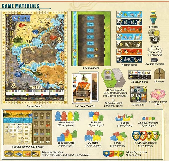 Boonlake Hand Management, Exploration Strategy Board Game, 1-4 Players, Ages 14+, 40 Minute per Player Game Play Multicolor