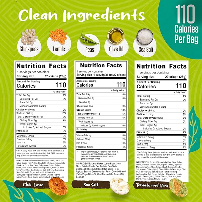 PeaKaPop Veggie Chips – Plant-Based, Healthy Veggie Crisps with Pea, Lentil & Chickpea Protein – Vegan, Gluten-Free, Popped Chips – Snack Size for Kids & Adults – 1 oz Bags (15-Pack) – Variety Pack 2