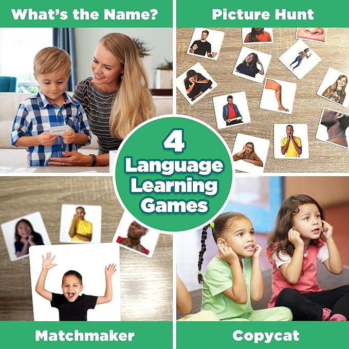 ThinkPsych Real People Flashcards - 150 Body Parts, Emotions, and Verbs - Realistic Picture Cards for Speech Therapy Materials & Autism Learning Materials - Body Parts for Toddlers