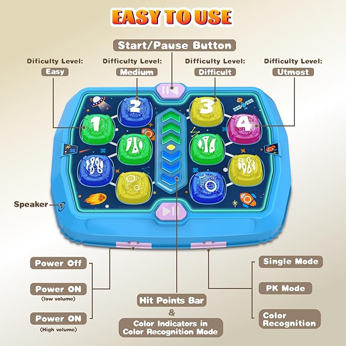 Hammer Mole Game Toy for Toddlers, Toys for 3 4 5 6+ Year Old Boys/Girls, Interactive Educational Pounding Toys with 2 Hammers, Sound & Light, PK Mode, Birthday Xmas Toy Gifts for Kids Age 3 4 5 6+