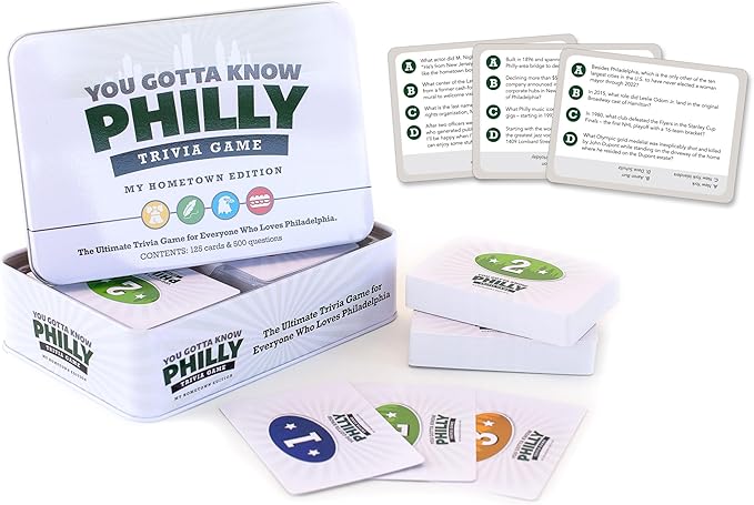 You Gotta Know Philadelphia Hometown - Trivia Game