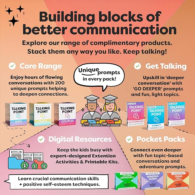 200 Family Conversation Cards - Put Down The Phones & Connect with Family - Get to Know Each Other Better with Meaningful Talk - Let Kids Express Themselves, Great for Dinner Table & Road Trips