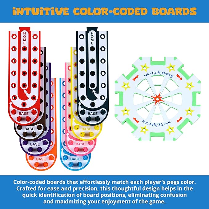 Fast Track Board Game - 2-8 Players, Fast-Paced, Fun, Compact, Portable & Durable, 3 Play Options, w/Horse-Head Pegs & 2 Decks of Cards, Vibrant Color, Perfect for Travel & Game Nights