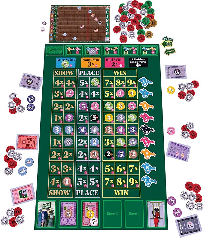 AEG Ready Set Bet | Head Off to The Races | Betting & Bluffing | Real-Time Dice Rolling Party Game | Simultaneous Play | 2-6 Players | Ages 10+