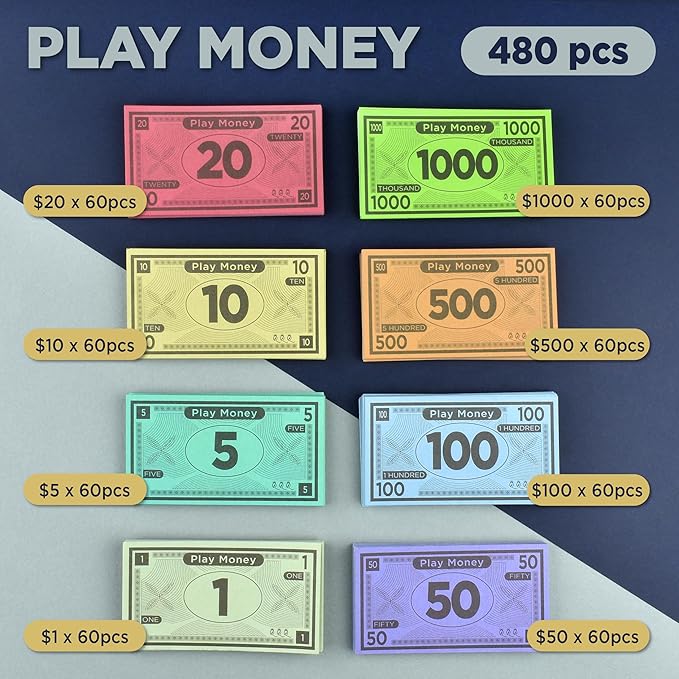 Queensell Play Money Suitable for Monopoly Board Game – 480 pcs of 60 Each Bill Denomination – Double Sides Printing Paper Money for Pretend Play Cashier, Monopoly Money Refill Packs - 480 pcs