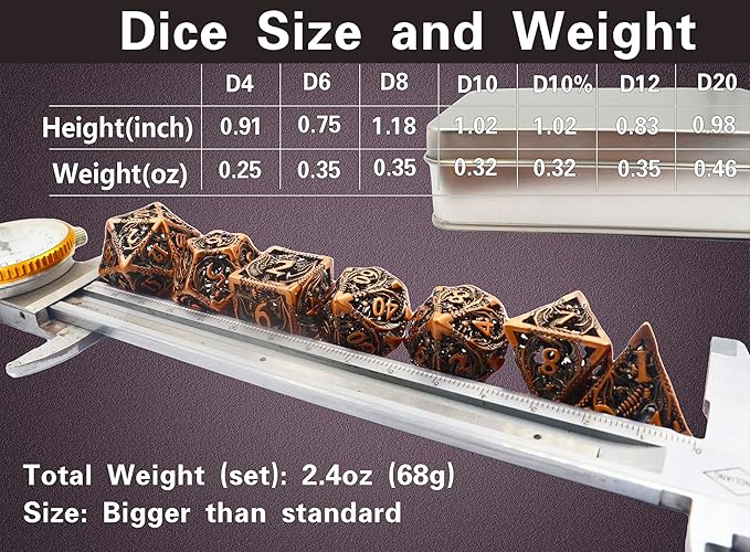 Metal DND Dice Set Dungeons and Dragon Dice Set Hollow Dragon Polyhedral Magic 7 PCS Dice Set with Gift Metal Box for Dungeons and Dragons Table Games Play Cards MTG(Dragon_Ancient Red Copper)