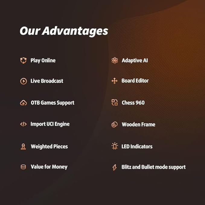 Air + Electronic Chess Set, A magnificently Full Wooden Wooden Chess Board with Extra Queens,LEDs, AI Adaptive Electronic Chess Set Game and App with Computer Chess Board