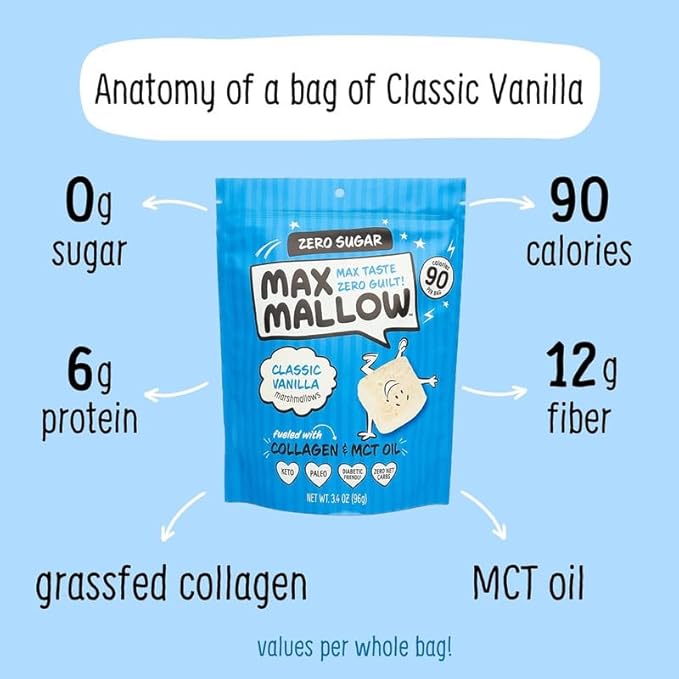 Max Mallow Sugar Free Marshmallows - Keto Friendly, Perfect for S'mores, Hot Chocolate, and Baking with Zero Sugar Snacks, Smores Mct Oil Zero Sugar Marshmellow Marshmallow Classic Vanilla, 3 Pack