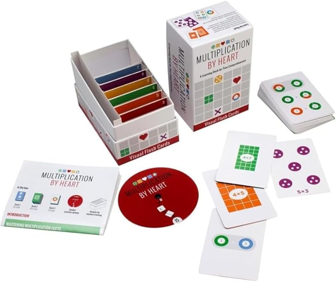 Multiplication by Heart Visual Flash Cards for Multiplication fact Mastery in Five Minutes a Day