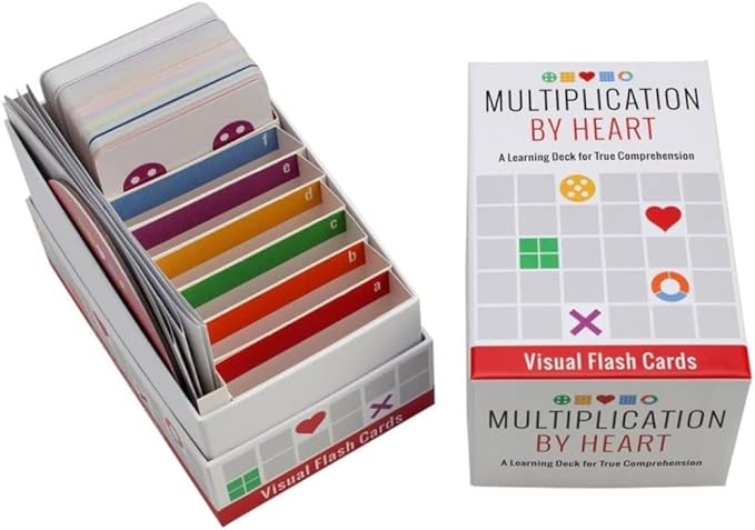Multiplication by Heart Visual Flash Cards for Multiplication fact Mastery in Five Minutes a Day