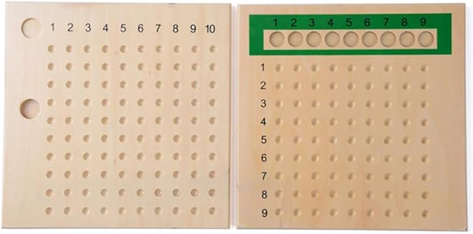 Kghios Montessori Multiplication and Division Board Montessori Math Toys Material for Toddlers Kids,Multiplication & Division Board