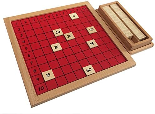 Elite Montessori Pythagoras Board
