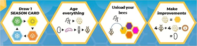 Engaging Hive Game - Strategy Planning for Survival Educational Hive Board Game Based on Bee Biology - Family, Ideal for Pre-Teenagers, Parents, Teachers - Board Games 8+ Year Old