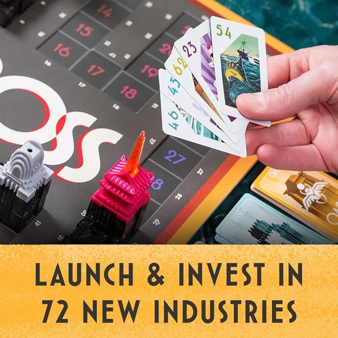 Funko Big Boss Strategy Board Game for 2-6 Players Ages 10+