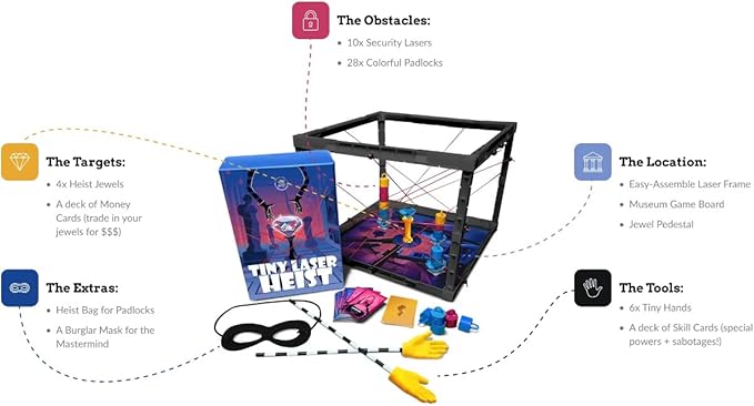 Tiny Laser Heist - A Hilariously Awkward 3D Heist Game, Base + Expansion Pack, 3+ Players, Every Round is a Mini Escape Room