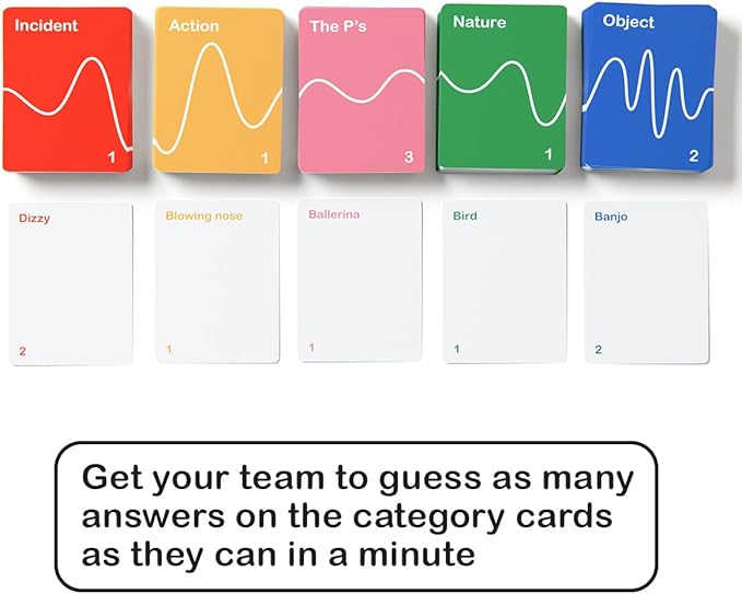 That Sound Game - The Award Winning Party Game (14+)