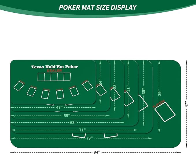 nuveti Poker Mat - 94 x47inch Non-Slip Poker Table Game Mat - Portable Rubber Waterproof Poker mat for Table 8-10 Player Card Game
