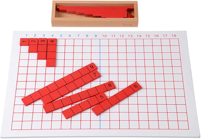 Kghios Montessori Addition and Subtraction Board Montessori Math Toys Material for Toddlers Kids,Addition & Subtraction Board