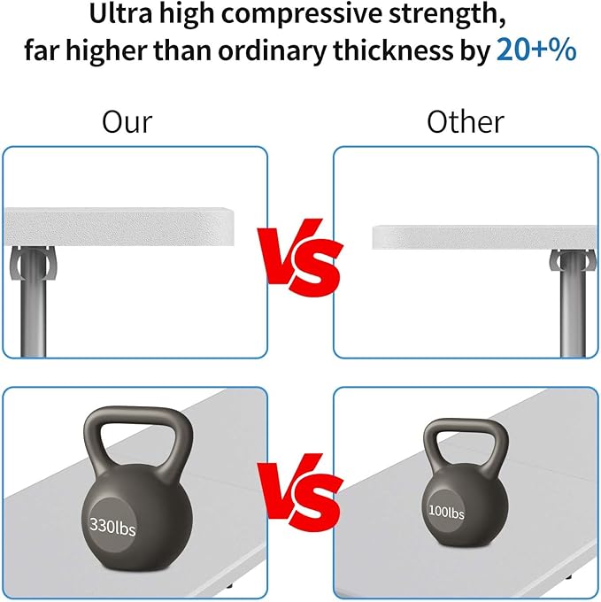 FWTI Deal 6 Feet Foldable Table, Built in Carrying Handle & Alloy Steel Legs, Heavy Duty Portable for Party, Dining, Wedding, Events, Picnic, Indoor, Outdoor, Camping, Utility, White