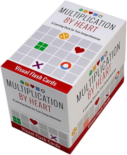 Multiplication by Heart Visual Flash Cards for Multiplication fact Mastery in Five Minutes a Day