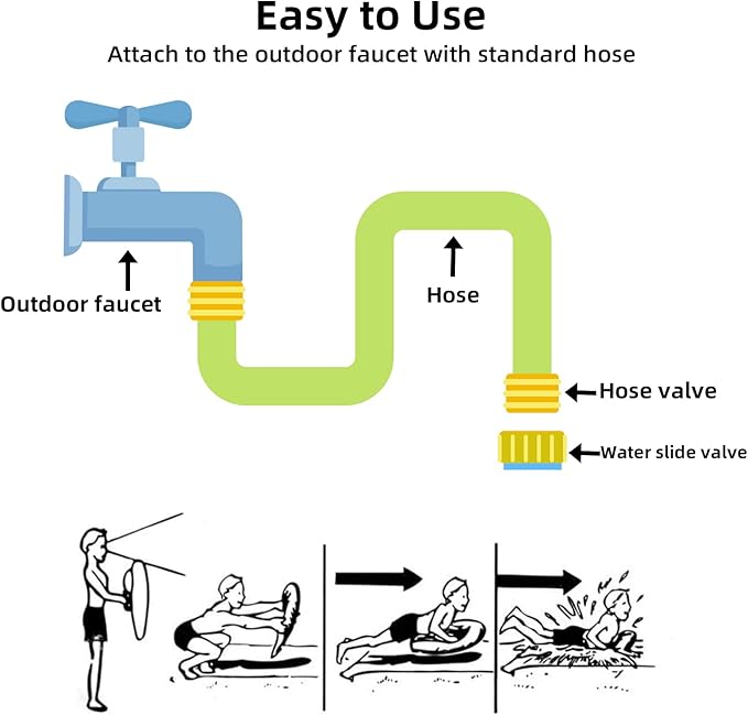 VEEST 33 FT Extra Long Water Slides for Kids Adults, Giant Double Lawn Water Slip Heavy Duty with 2 Bodyboards, Summer Water Slides with Crash Pad for Backyard Outdoor