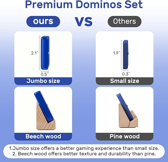 Dominoes Set for Adults with 4 Wooden Racks/Trays, Double Six Travel Portable Case 6 Tiles Holders, 28 Dominos Family Board Games - Blue