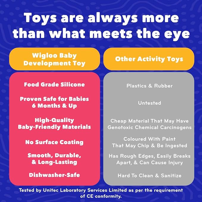 Mobi Wigloo Activity Toy - Sensory Activities for Toddlers and Kids, Teething Toy Made with Food Grade Silicone, BPA and Phthalate Free - Babies 6-12 Months and Up, Pack of 1