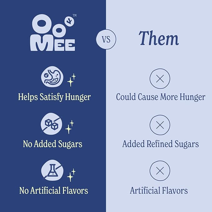 OoMee Prebiotic Drink | Blueberry & Elderflower | Plant-Based Vegan Beverage with Marine-Sourced Agar Prebiotics (Seabiotics) for Digestive & Gut Health Functional Drink – 12oz Cans, 12-Pack