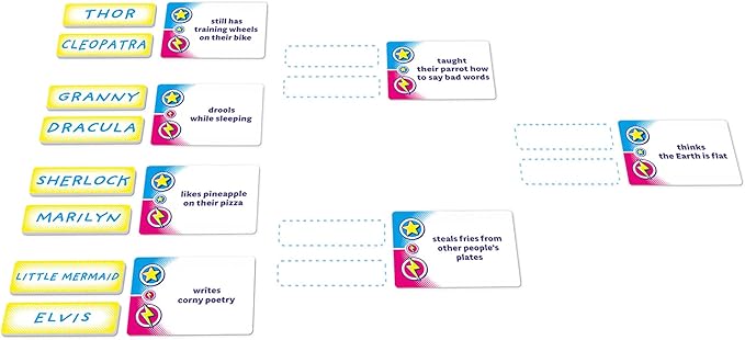 Champions! Party Game - Hilarious Voting and Dueling Game for Friends and Family, Quick and Easy Icebreaker for Kids & Adults, Ages 10+, 3-8 Players, 30 Minute Playtime, Made by Repos Production