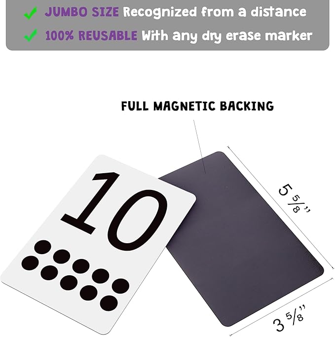 Magnetic Number Flash Cards - Large 0-25 Math Cards, Early Addition and Subtraction, Multiplication, Division and Symbols, for Classroom Teachers, Homeschool, Toddlers, Kids and Adults