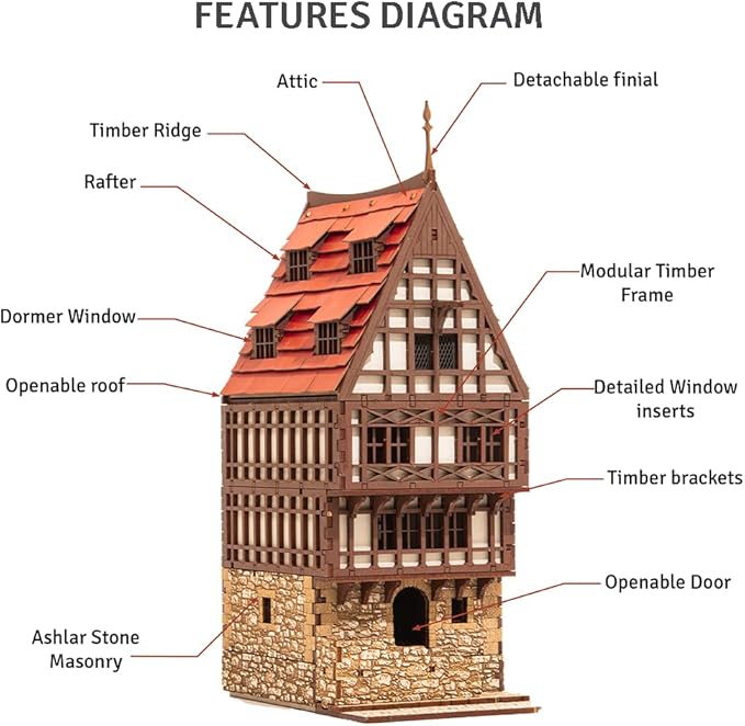 Terracota Rowhouse DIY Wooden Building Kit for Teens and Adults, Suitable for Playing with Family - Realistic