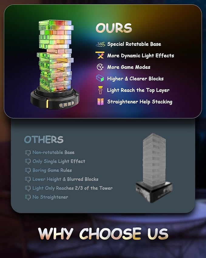 Glow in the Dark Tumbling Tower Game, Rotatable Base and Pickup Lights, Acrylic Blocks, Glowing RGB Stacking Game for Adult Kid, Indoor Board Game for Family Nights Party, Gift for Birthday Christmas