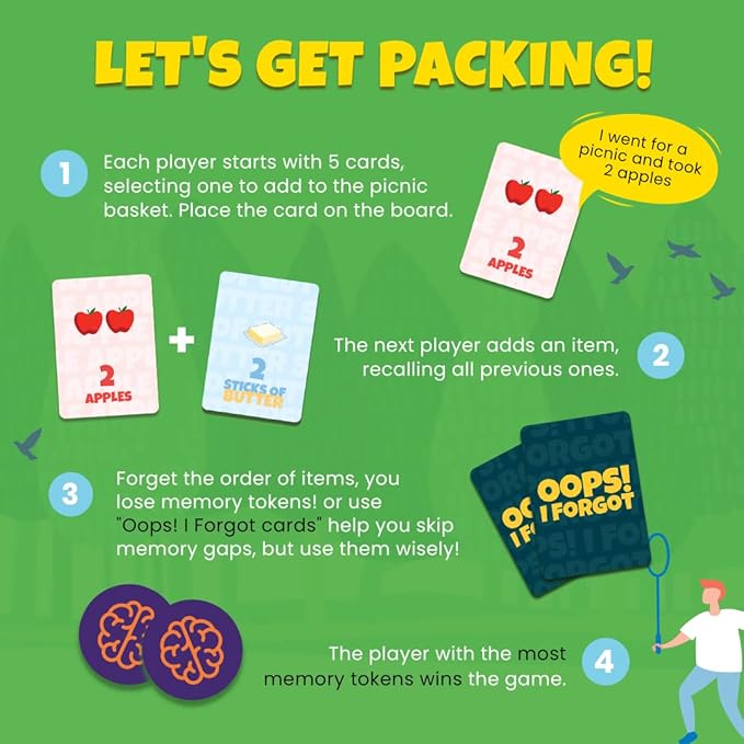 Card Game - I Went for a Picnic, Fun Memory Game for Kids Ages 6 and Up, Cognitive & Concentration Building, Gifts for Boys & Girls, 2-4 Players