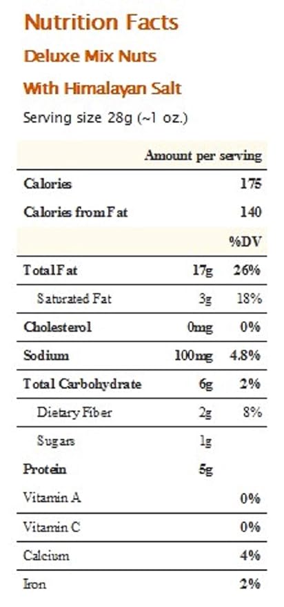 Dry Roasted Deluxe Mixed Nuts with Himalayan Salt (1 Lb.) - A Super Tasty Mix of Almonds, Brazil Nuts, Cashews, Pecans & Pistachios - Farm Fresh Nuts Brand